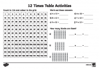 T2-M-1483-12-Times-Table-Activity-Sheet_ver_1