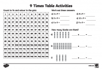 T2-M-1575-9-Times-Table-Activity-Sheet_ver_3
