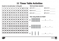 T2-M-1576-11-Times-Table-Activity-Sheet_ver_2