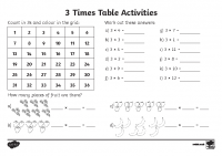 t2-m-283–3-times-table-activity-sheet-_ver_5
