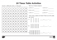t2-m-286a–10-times-table-worksheet-reversed-order_ver_4