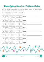 us2-m-100-identifying-the-number-pattern-rule-differentiated-activity-sheets_ver_1